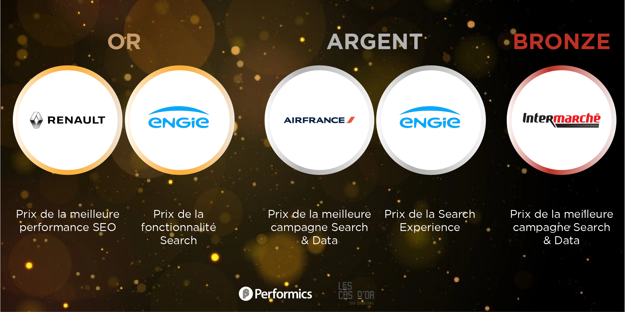 5 prix Grand Prix du Search