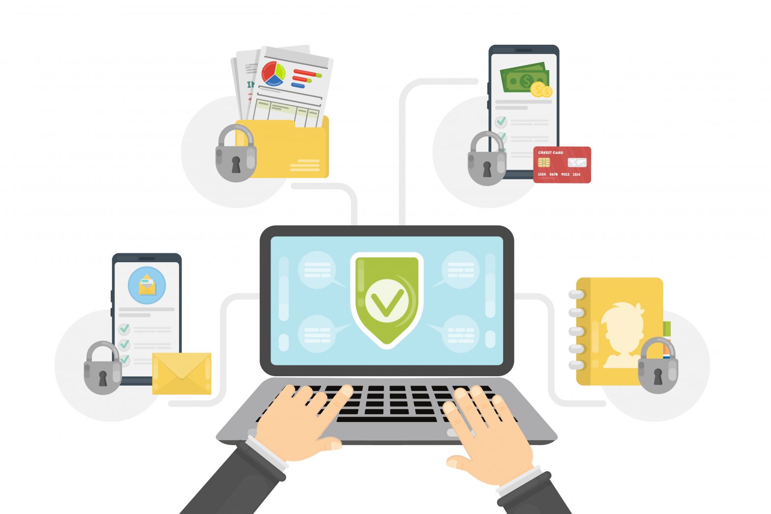 Data protection