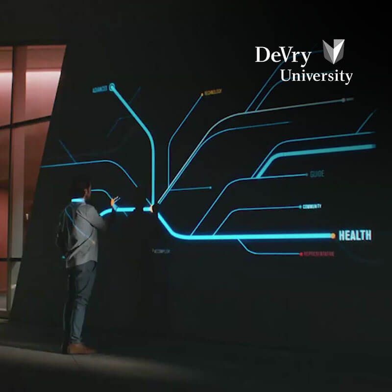 DeVry Case Study by Performics