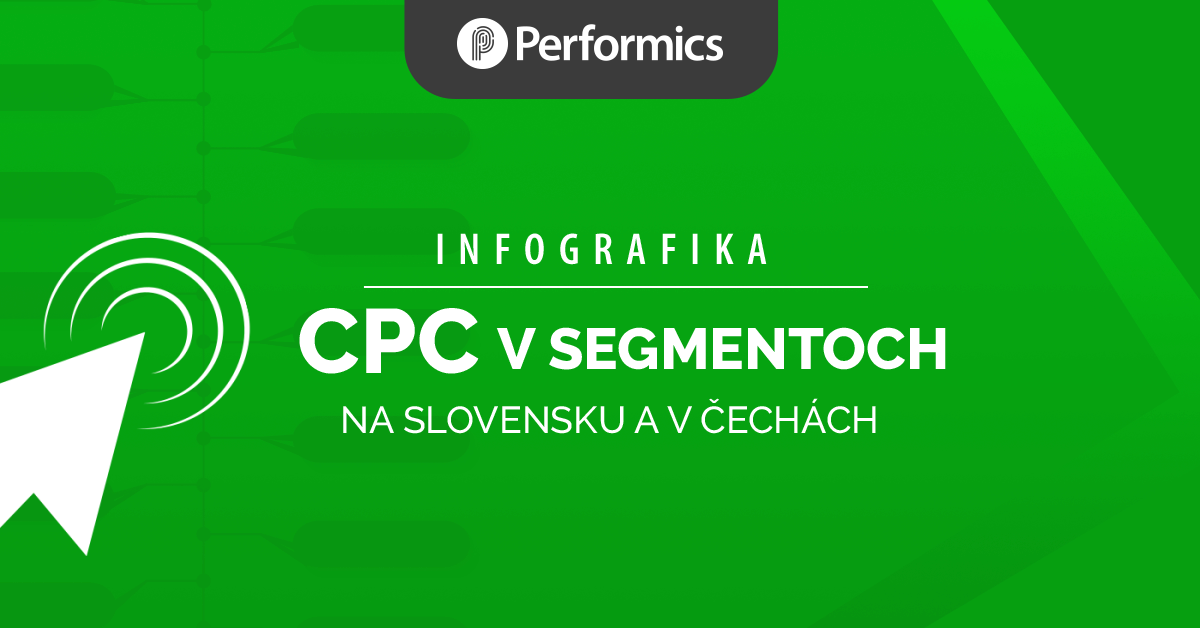 Infografika: Performics: Ceny Klucovych slov 2018