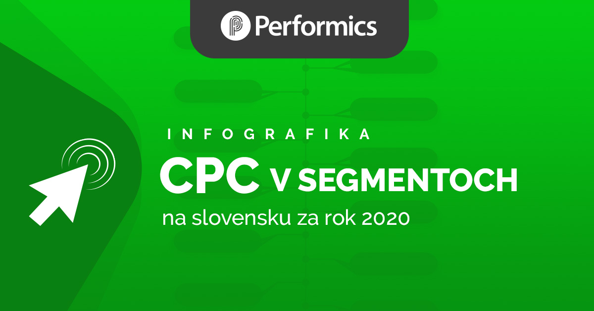 infografika-cpc-2020